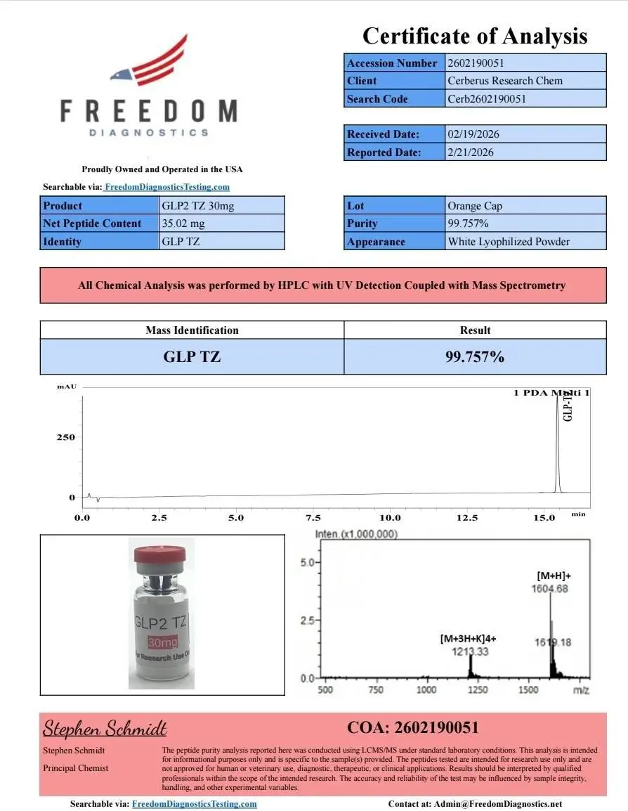 GLP-2 30mg - Image 2